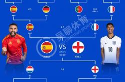 开云体育链接-英格兰逆转德国，欧洲杯八强诞生