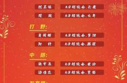 开云体育网址-包含新赛季即将开打，球员转会市场火爆的词条