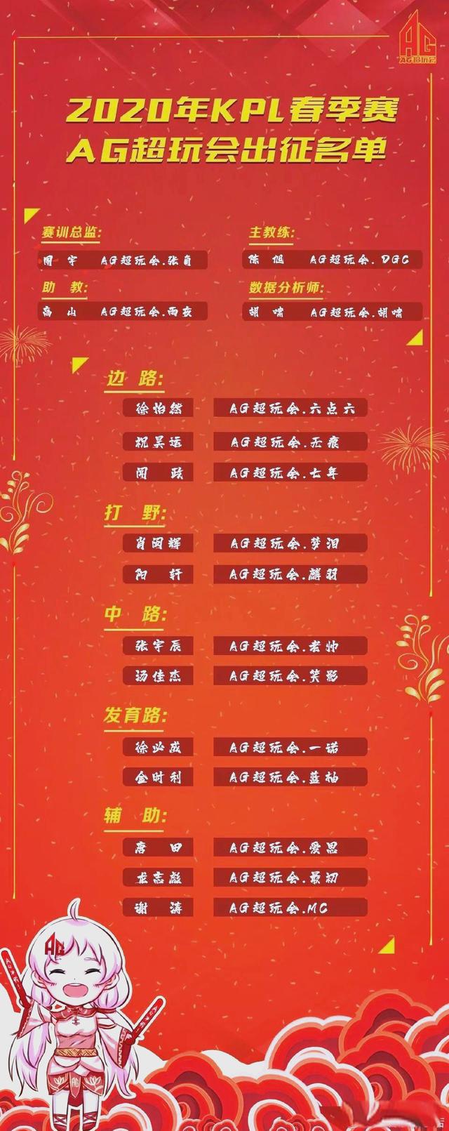 包含新赛季即将开打，球员转会市场火爆的词条